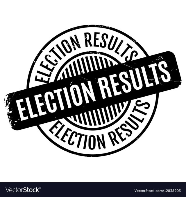 Declaration of Election by Acclamation - 2025 By-election Results