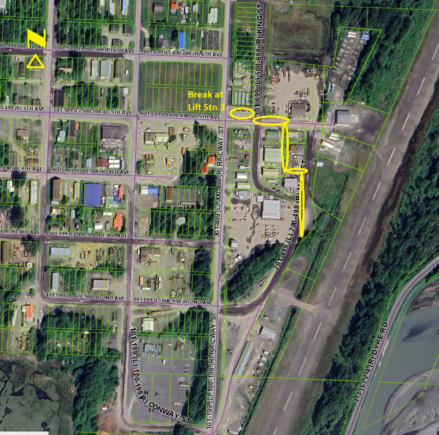 District of Stewart - Wastewater System Repair Remediation